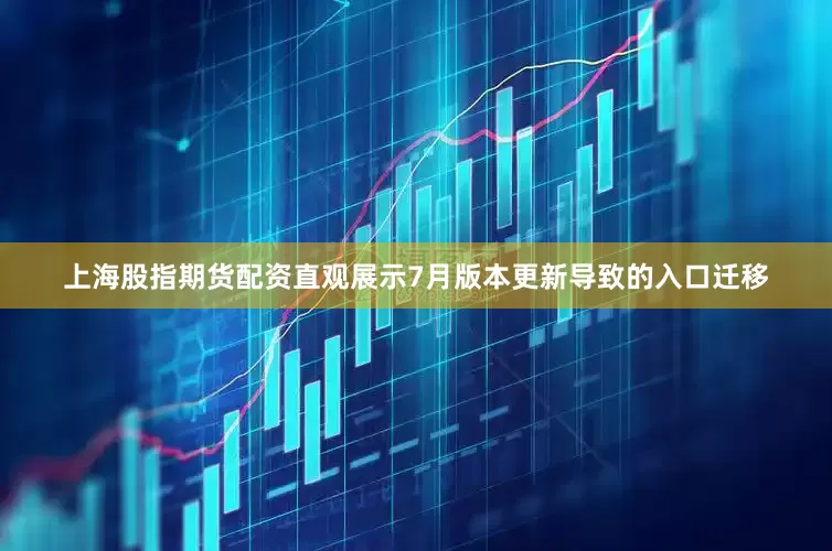上海股指期货配资直观展示7月版本更新导致的入口迁移